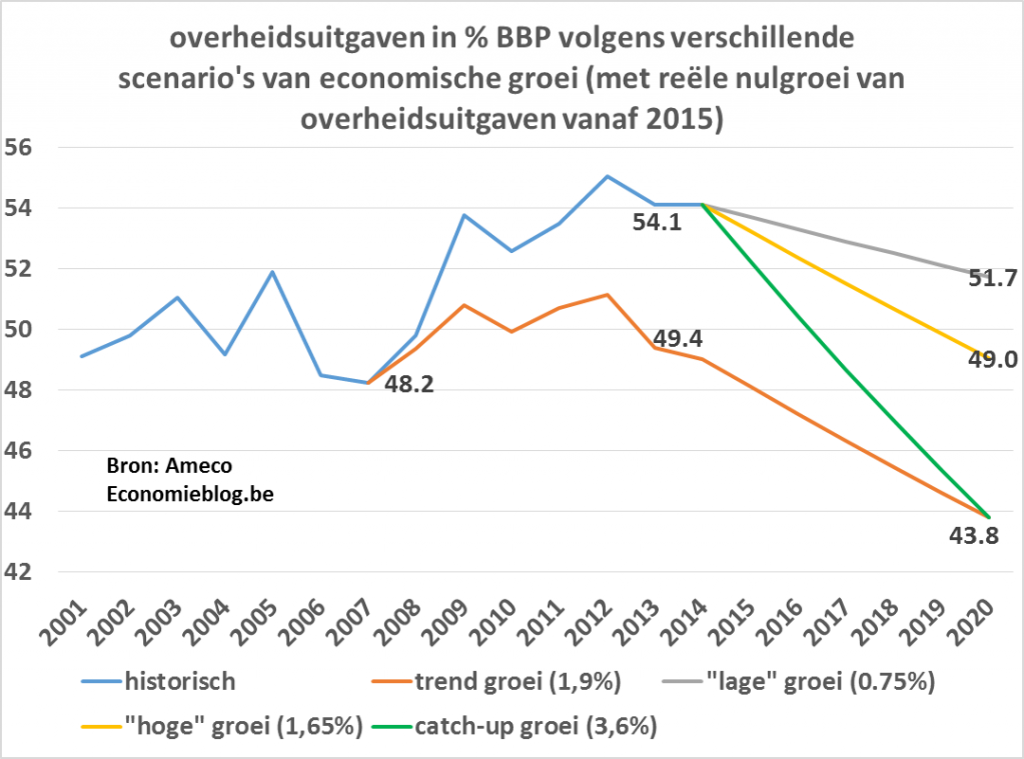 overheidsbeslag